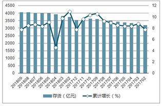 2019-2025年中国金属制品业市场深度调研与投资潜力分析报告