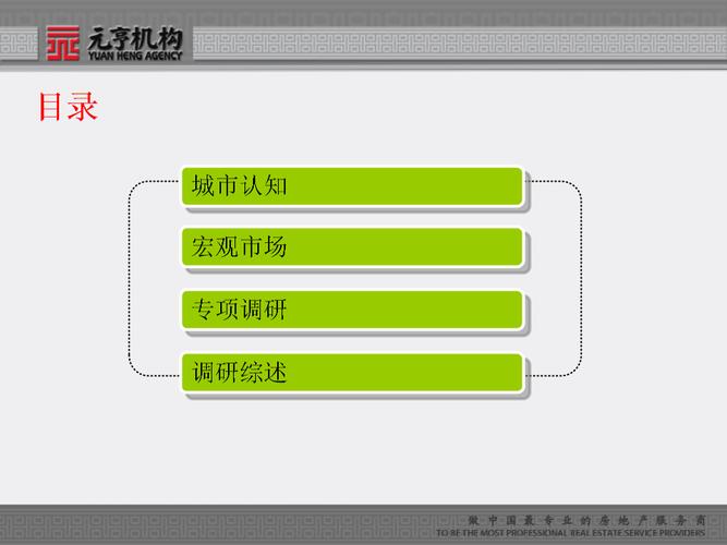 2012年开封市房地产市场调研报告