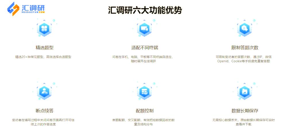 网络调研的优劣势解析及其在未来市场调研中的角色